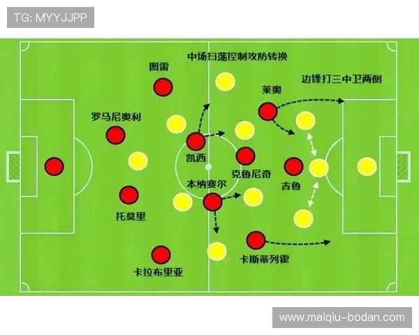 玩球半场波胆怎么买防骗避坑指南